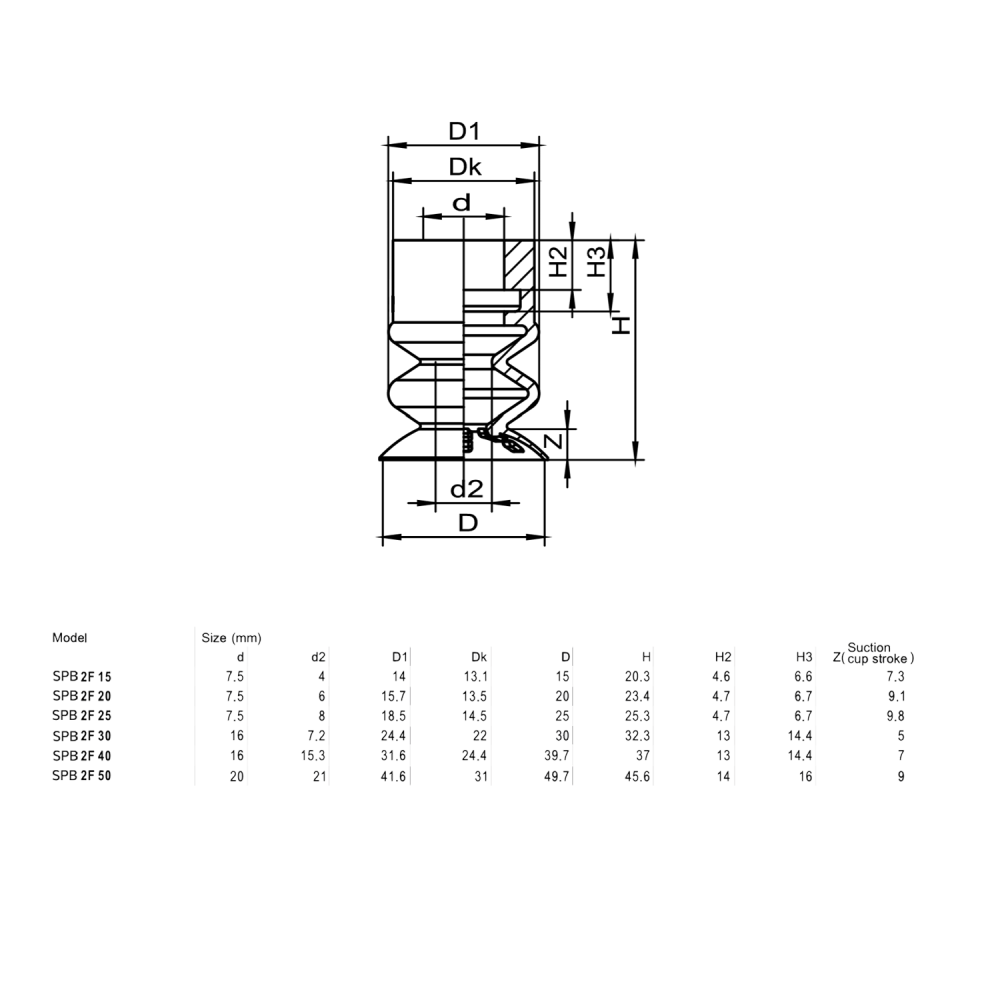 SPB2F-15-SI-55-SC040 ������� ���������� �������� ��� ����� �������� ������������