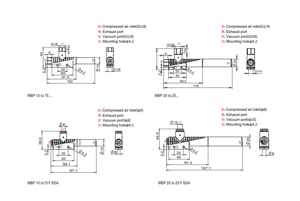 SBP-25-G03-SDA ������� ������� � ����������� ������������� �������