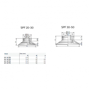 SPF-20-TPE-70-SC040 ������� ��������� �������� (�������) ��� ������������� ����������� ��������� � ������� ��������