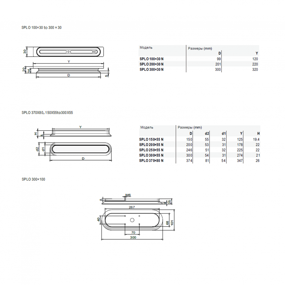 SPLO-150X55-NBR-55 ������� ��������� �������� (��������)