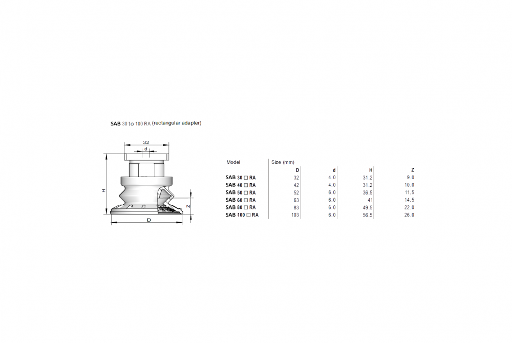 SAB-30-NBR-60-RA ���������� ��������� �������� (�������)  ��� ����� ����������� �����������