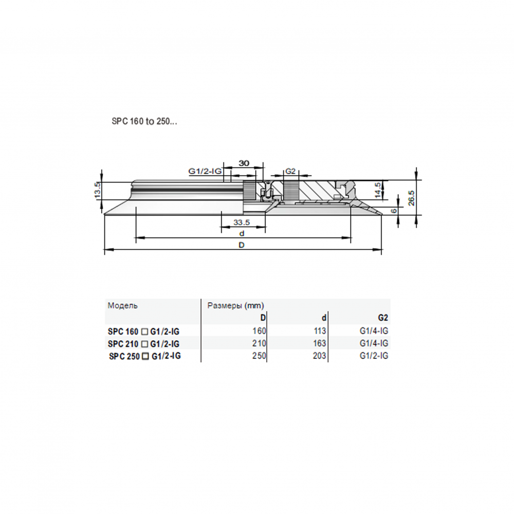 SPC-210-NBR-55-G1/2-IG  ��������� �������� (�������) � �������� ��������� ��� �������� ���������