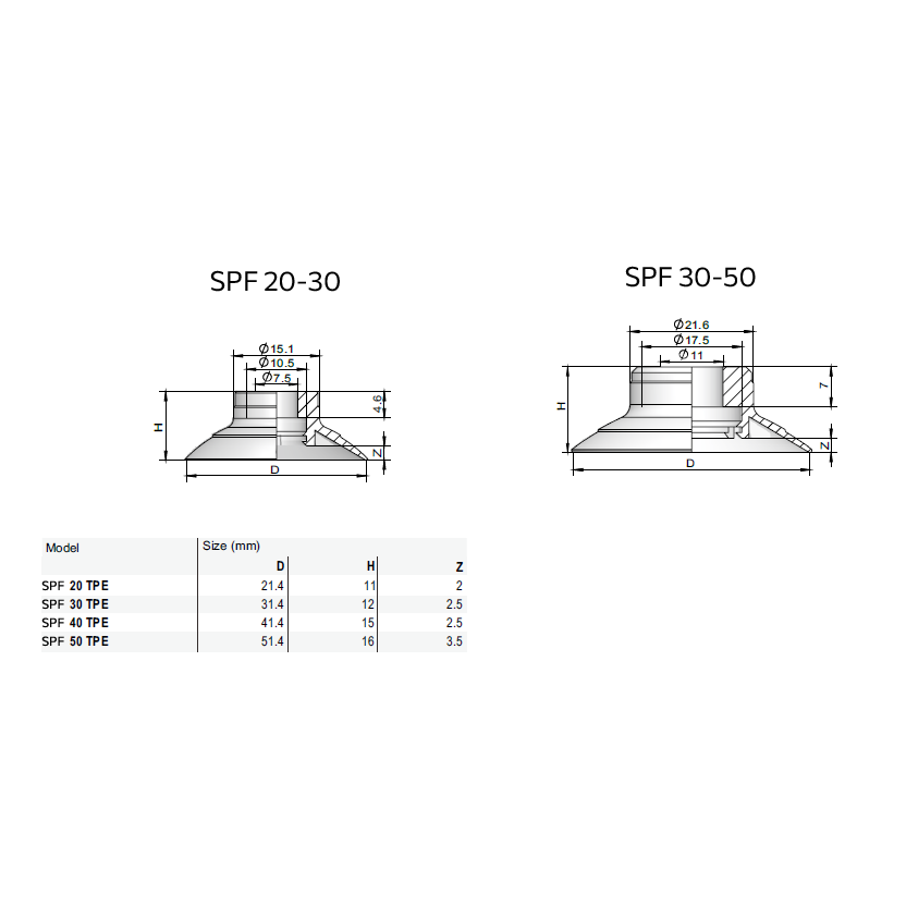 SPF-30-TPE-70-SC040 ������� ��������� �������� (�������) ��� ������������� ����������� ��������� � ������� ��������