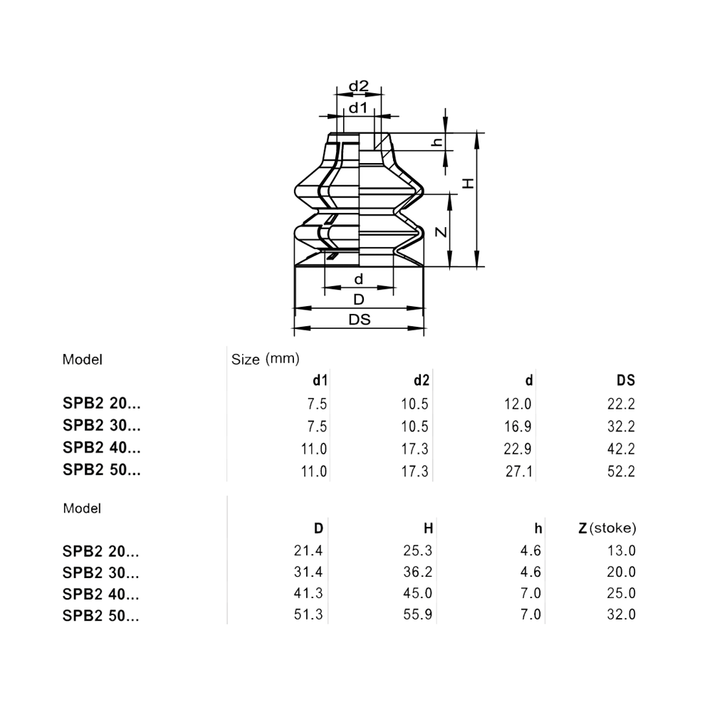SPB2-30-TPE-70-SC040 ���������� ��������� �������� (�������)